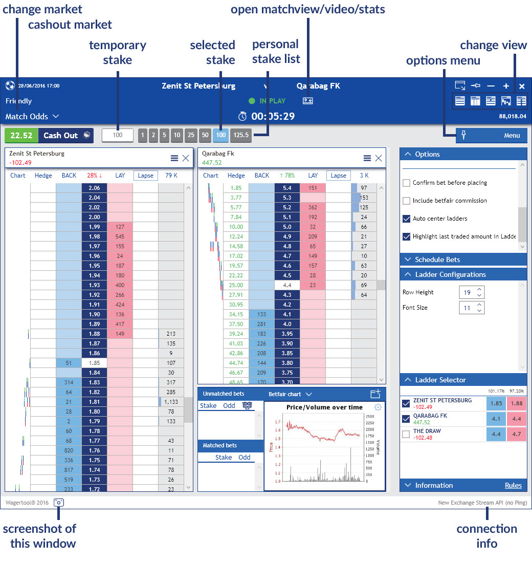 esportebet brasil cadastro