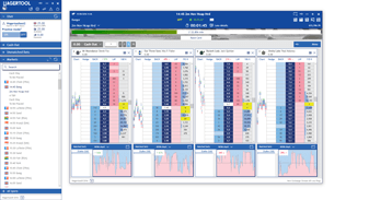 Super-fast: Exchange Stream API (ESA API) connection with no ping on odds, available and transactions of the market.