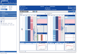 Ladder view: fully customizable.